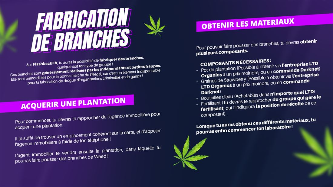 Fabrication de Branches