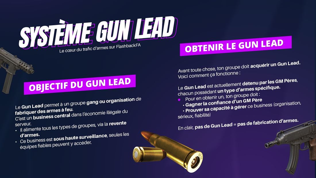 Système Gun Lead