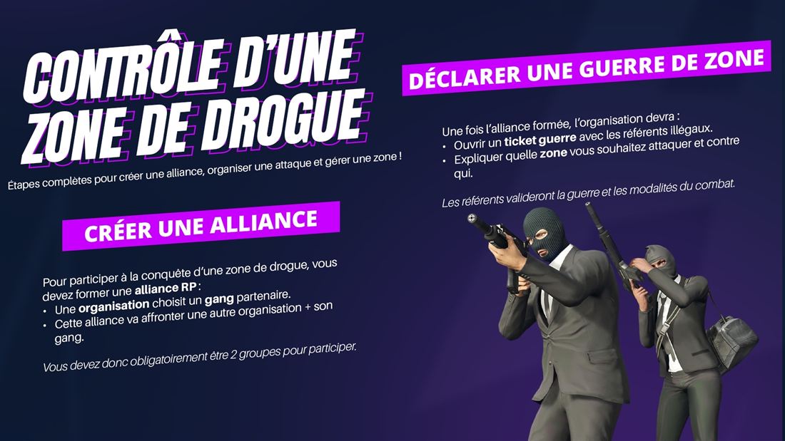 Contrôle d'une Zone de Drogue