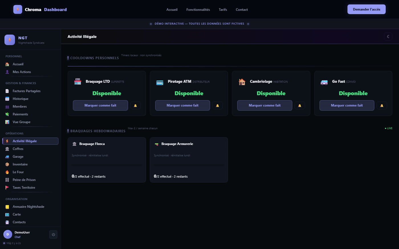 Activité Illégale : Chroma Dashboard