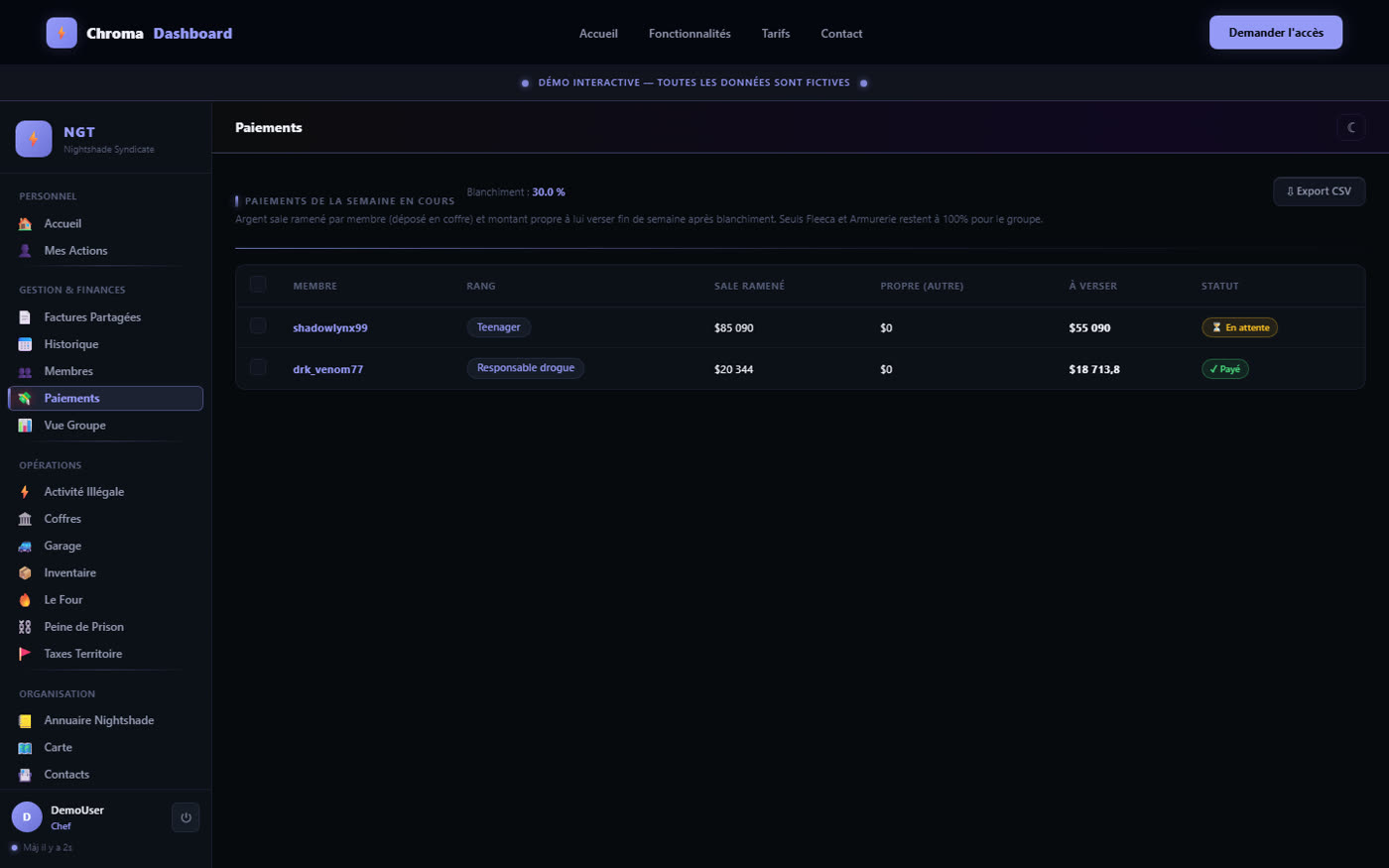 Paiements automatiques : Chroma Dashboard