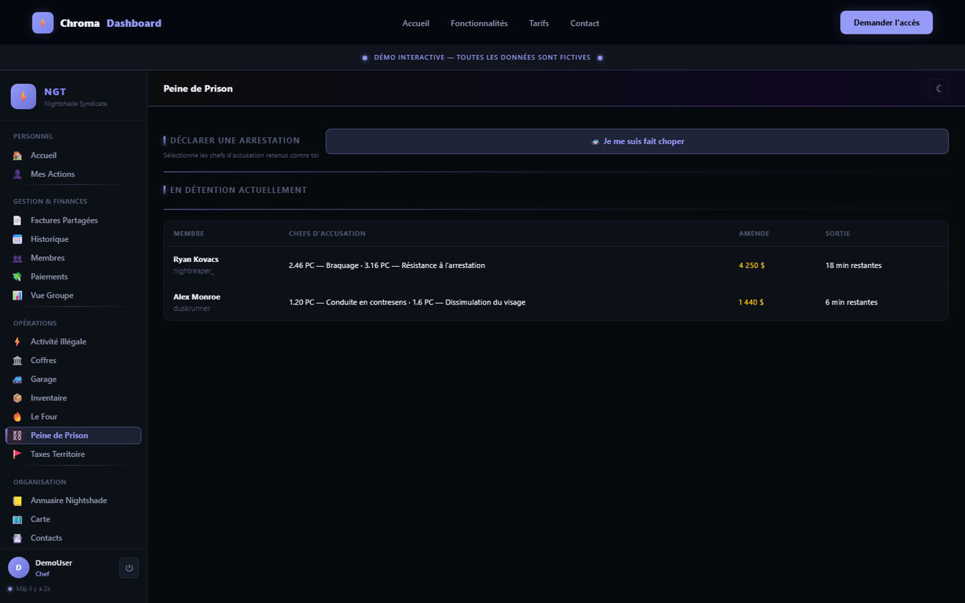 Peine de Prison : Chroma Dashboard